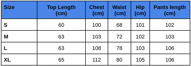 Coffee Time Pajama Set